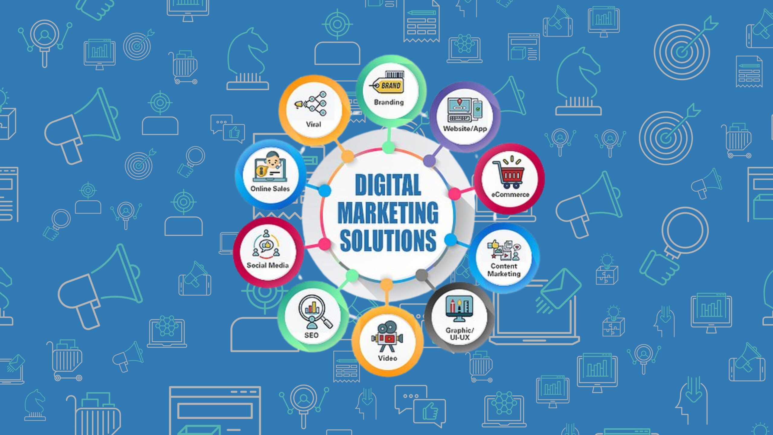 Digital Marketing – Solusi Strategis Mengembangkan Bisnis di Era Digital